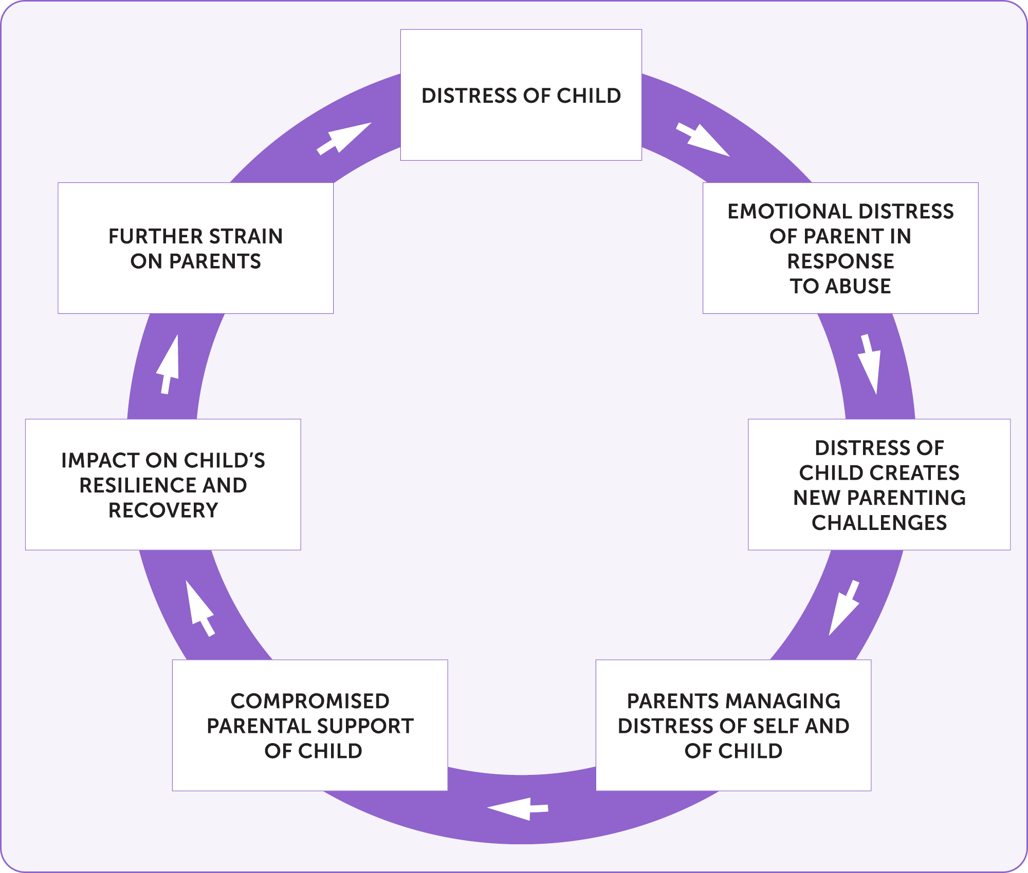 Alt text in drop down below.