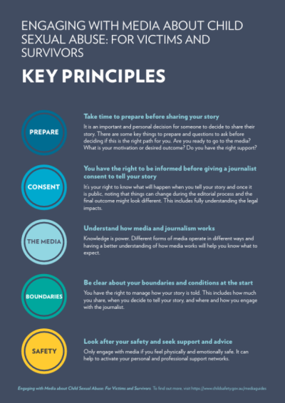 Key principles for victims and survivors engaging with the media